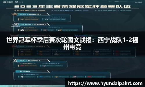 世界冠军杯季后赛次轮图文战报：西宁战队1-2福州电竞