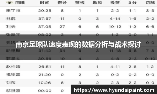 南京足球队速度表现的数据分析与战术探讨